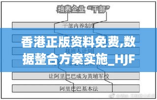 香港正版資料免費(fèi),數(shù)據(jù)整合方案實(shí)施_HJF2.66.72幻想版