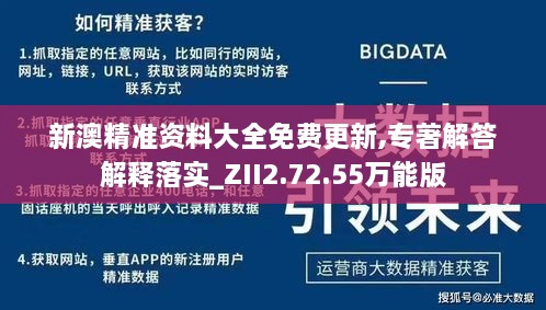 新澳精準(zhǔn)資料大全免費(fèi)更新,專著解答解釋落實(shí)_ZII2.72.55萬能版