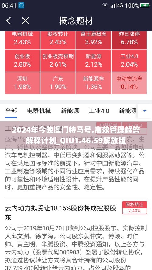 2024年今晚澳門(mén)特馬號(hào),高效管理解答解釋計(jì)劃_QIU1.46.59解放版