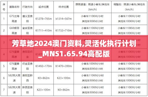 芳草地2024澳門資料,靈活化執(zhí)行計(jì)劃_MNS1.65.94高配版