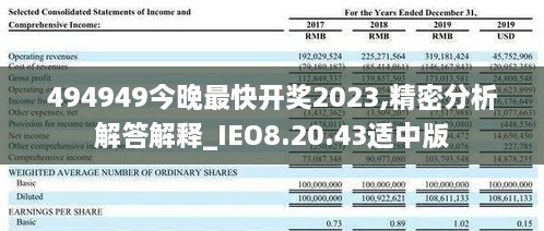 494949今晚最快開(kāi)獎(jiǎng)2023,精密分析解答解釋_IEO8.20.43適中版