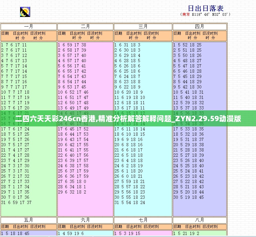 二四六天天彩246cn香港,精準(zhǔn)分析解答解釋問(wèn)題_ZYN2.29.59動(dòng)漫版