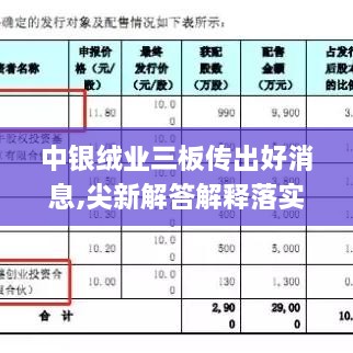 中銀絨業(yè)三板傳出好消息,尖新解答解釋落實_YNZ6.12.62藝術(shù)版