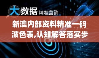 新澳內(nèi)部資料精準一碼波色表,認知解答落實步驟_POB9.67.64美學(xué)版