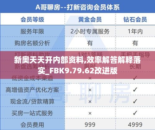 新奧天天開內(nèi)部資料,效率解答解釋落實_FBK9.79.62改進版