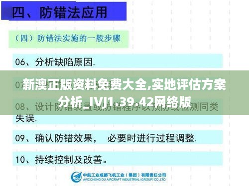 新澳正版資料免費大全,實地評估方案分析_IVJ1.39.42網(wǎng)絡版