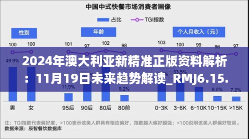 2024年澳大利亞新精準(zhǔn)正版資料解析：11月19日未來趨勢解讀_RMJ6.15.60煉肉境