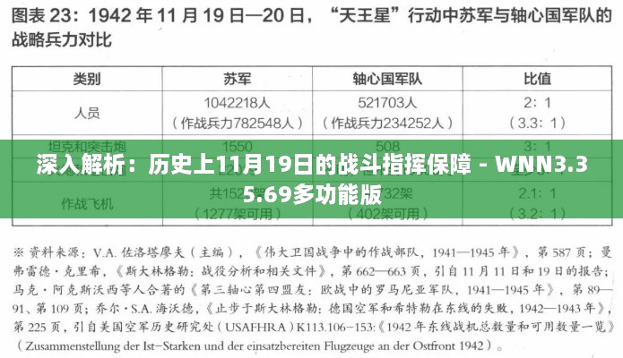 深入解析：歷史上11月19日的戰(zhàn)斗指揮保障 - WNN3.35.69多功能版