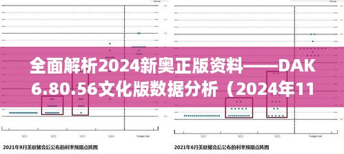 全面解析2024新奧正版資料——DAK6.80.56文化版數(shù)據(jù)分析（2024年11月19日更新）