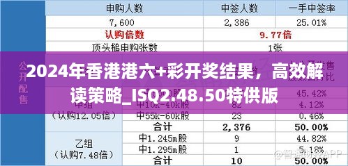 2024年香港港六+彩開獎結(jié)果，高效解讀策略_ISQ2.48.50特供版