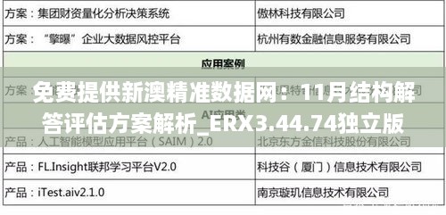 免費(fèi)提供新澳精準(zhǔn)數(shù)據(jù)網(wǎng)：11月結(jié)構(gòu)解答評(píng)估方案解析_ERX3.44.74獨(dú)立版本