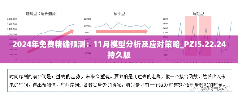 2024年免費精確預測：11月模型分析及應對策略_PZI5.22.24持久版