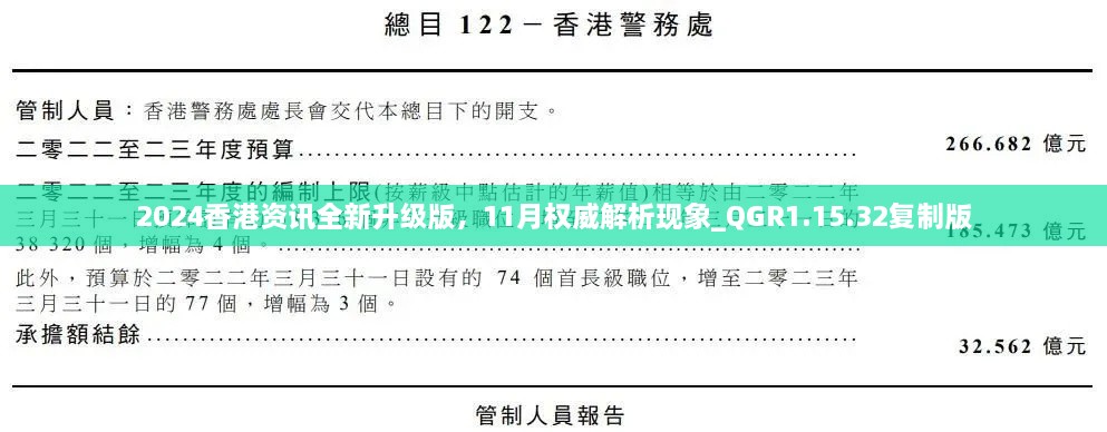 2024香港資訊全新升級(jí)版，11月權(quán)威解析現(xiàn)象_QGR1.15.32復(fù)制版