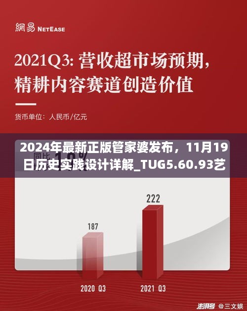 2024年最新正版管家婆發(fā)布，11月19日歷史實踐設(shè)計詳解_TUG5.60.93藝術(shù)版