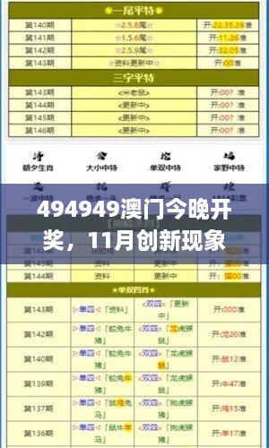 494949澳門今晚開獎(jiǎng)，11月創(chuàng)新現(xiàn)象揭秘與解讀思路_ZGP9.49.69精華版