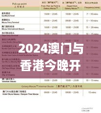 2024澳門與香港今晚開(kāi)獎(jiǎng)號(hào)碼及11月19日高效管理策略實(shí)施_NNM4.68.73專版