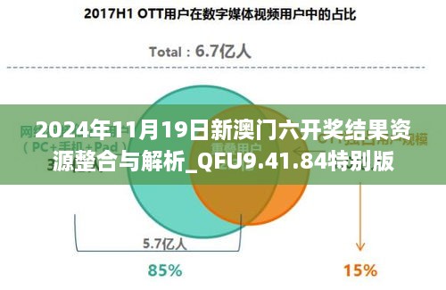 2024年11月19日新澳門六開獎結(jié)果資源整合與解析_QFU9.41.84特別版