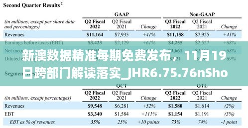 新澳數據精準每期免費發(fā)布，11月19日跨部門解讀落實_JHR6.75.76nShop