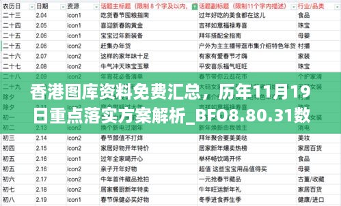 香港圖庫資料免費匯總，歷年11月19日重點落實方案解析_BFO8.80.31數(shù)字版