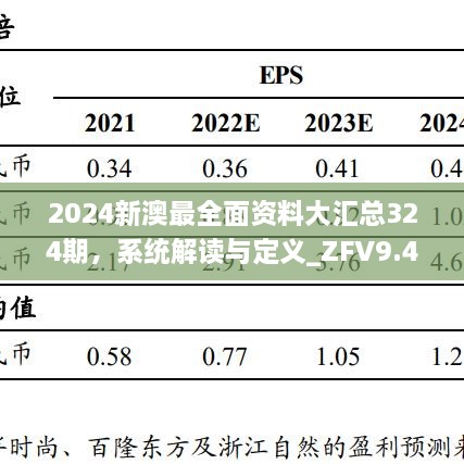 2024新澳最全面資料大匯總324期，系統(tǒng)解讀與定義_ZFV9.45.82全景版