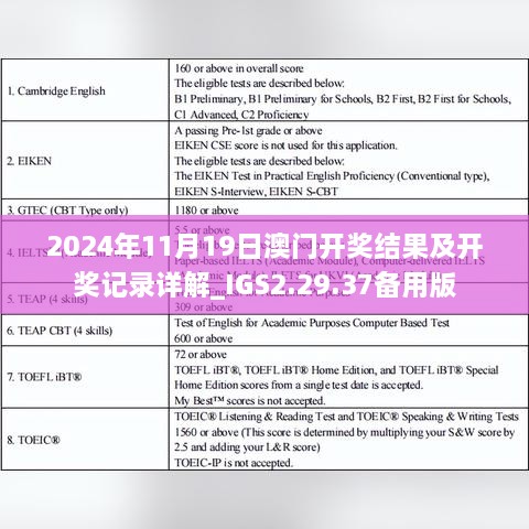 2024年11月19日澳門開獎結(jié)果及開獎記錄詳解_IGS2.29.37備用版