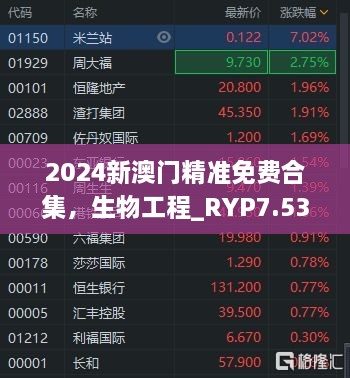 2024新澳門精準免費合集，生物工程_RYP7.53.99游戲版本