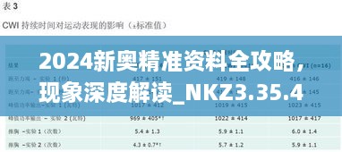 2024新奧精準(zhǔn)資料全攻略，現(xiàn)象深度解讀_NKZ3.35.41L版本