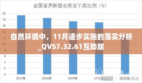 自然環(huán)境中，11月逐步實(shí)施的落實(shí)分析_QVS7.32.61互助版