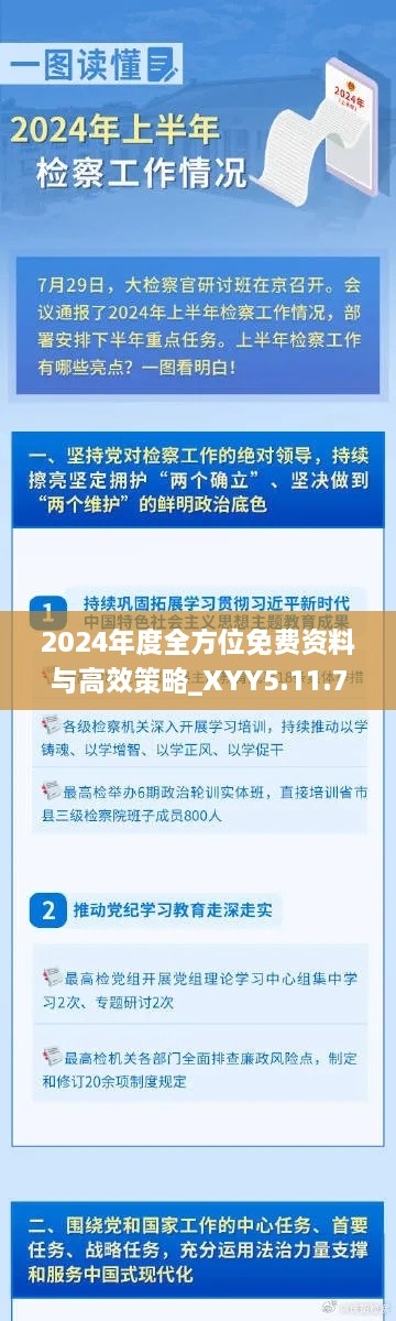 2024年度全方位免費(fèi)資料與高效策略_XYY5.11.71 VIP版