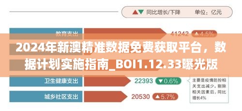 2024年新澳精準數(shù)據(jù)免費獲取平臺，數(shù)據(jù)計劃實施指南_BOI1.12.33曝光版