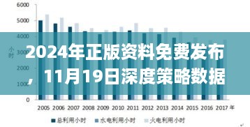 2024年正版資料免費(fèi)發(fā)布，11月19日深度策略數(shù)據(jù)應(yīng)用_JJL7.67.76原型版本