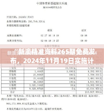 “新澳精準(zhǔn)資料265期免費(fèi)發(fā)布，2024年11月19日實(shí)施計(jì)劃升級(jí)_UPG6.54.81傳統(tǒng)版”