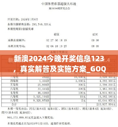 新澳2024今晚開獎信息123，真實解答及實施方案_GOQ6.76.40領(lǐng)航版