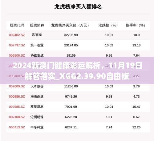 2024新澳門健康彩運(yùn)解析，11月19日解答落實(shí)_XGG2.39.90自由版