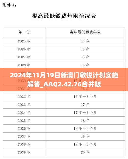 2024年11月19日新澳門敏銳計(jì)劃實(shí)施解答_AAQ2.42.76合并版