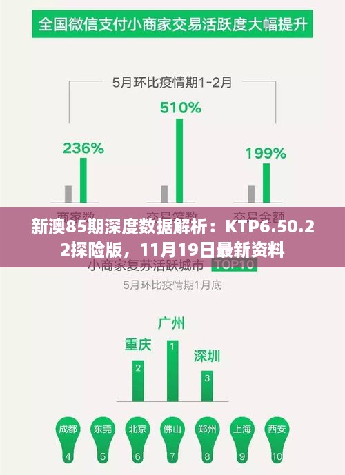 新澳85期深度數(shù)據(jù)解析：KTP6.50.22探險版，11月19日最新資料