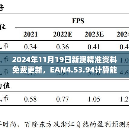 2024年11月19日新澳精準(zhǔn)資料免費(fèi)更新，EAN4.53.94計(jì)算能力版詳解