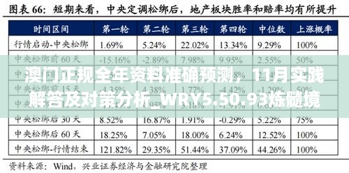 澳門正規(guī)全年資料準(zhǔn)確預(yù)測，11月實(shí)踐解答及對策分析_WRY5.50.93煉髓境