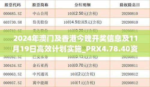 2024年澳門及香港今晚開獎信息及11月19日高效計(jì)劃實(shí)施_PRX4.78.40資源版