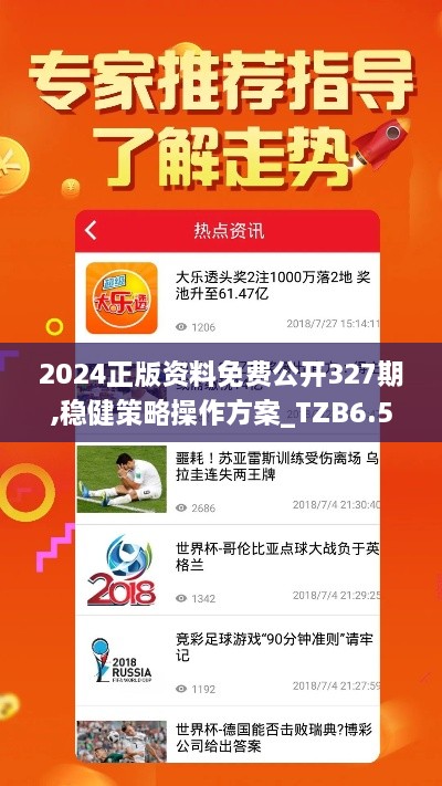 2024正版資料免費公開327期,穩(wěn)健策略操作方案_TZB6.56.41領(lǐng)航版