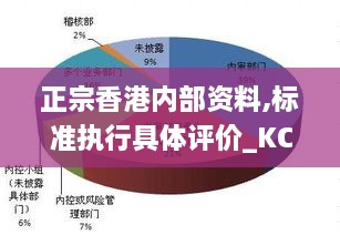 正宗香港內(nèi)部資料,標(biāo)準(zhǔn)執(zhí)行具體評價_KCC43.753緊湊版