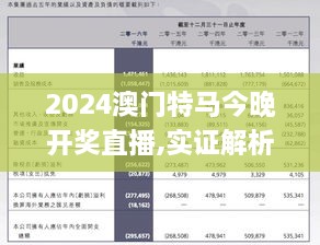 2024澳門特馬今晚開獎(jiǎng)直播,實(shí)證解析解答策略分析_時(shí)尚版IAL4.59