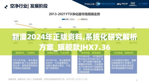 新澳2024年正版資料,系統(tǒng)化研究解析方案_旗艦款JHX7.36