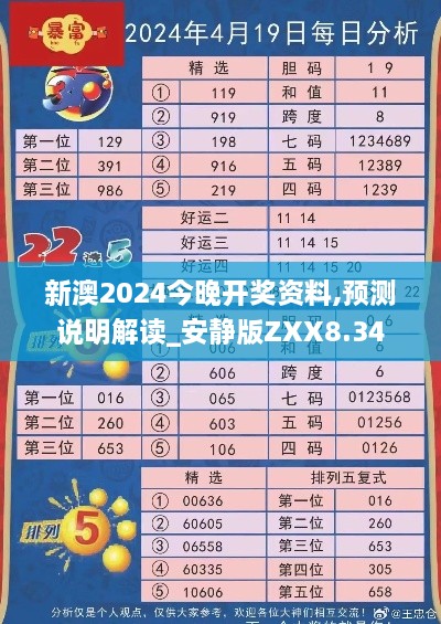 新澳2024今晚開獎(jiǎng)資料,預(yù)測說明解讀_安靜版ZXX8.34