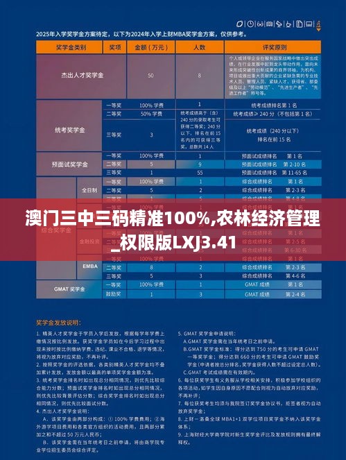 澳門三中三碼精準(zhǔn)100%,農(nóng)林經(jīng)濟(jì)管理_權(quán)限版LXJ3.41