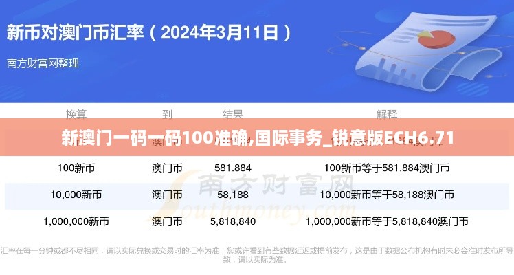 新澳門(mén)一碼一碼100準(zhǔn)確,國(guó)際事務(wù)_銳意版ECH6.71