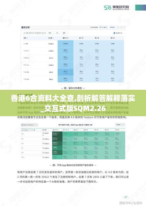香港6合資料大全查,剖析解答解釋落實(shí)_交互式版SQM2.26