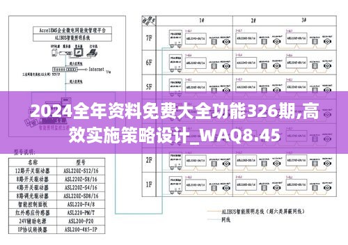 2024全年資料免費(fèi)大全功能326期,高效實(shí)施策略設(shè)計(jì)_WAQ8.45