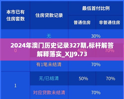 2024年澳門歷史記錄327期,標(biāo)桿解答解釋落實(shí)_XJJ9.73