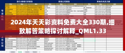 2024年天天彩資料免費(fèi)大全330期,細(xì)致解答策略探討解釋_QML1.33